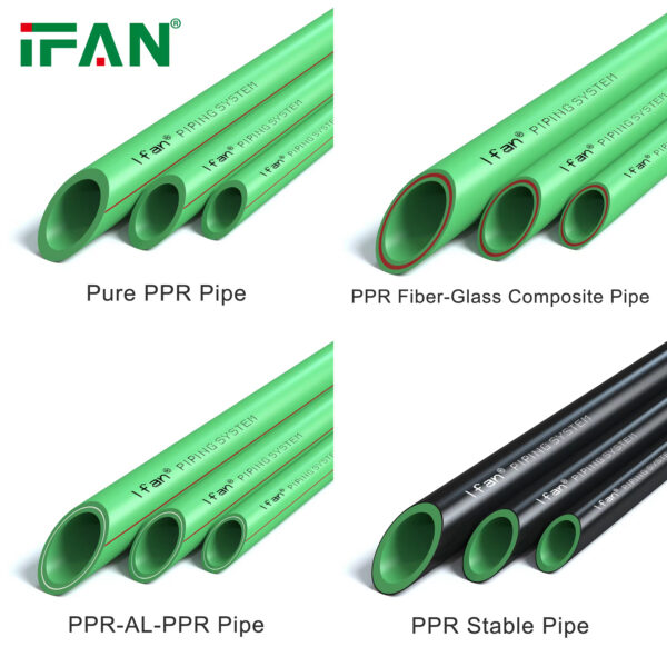 IFAN PPR Pipe for Hot and Cold Water – China Plumbing System Suppliers ...