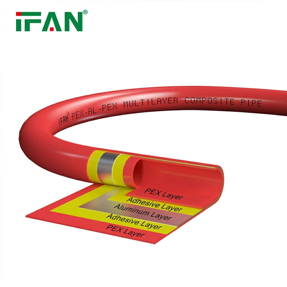Multilayer Aluminum Pipe