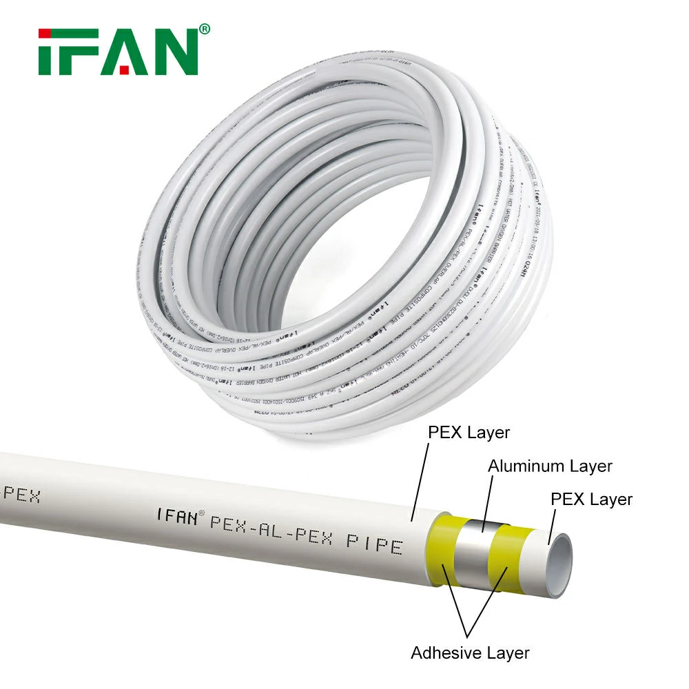 Multilayer Aluminum Pipe